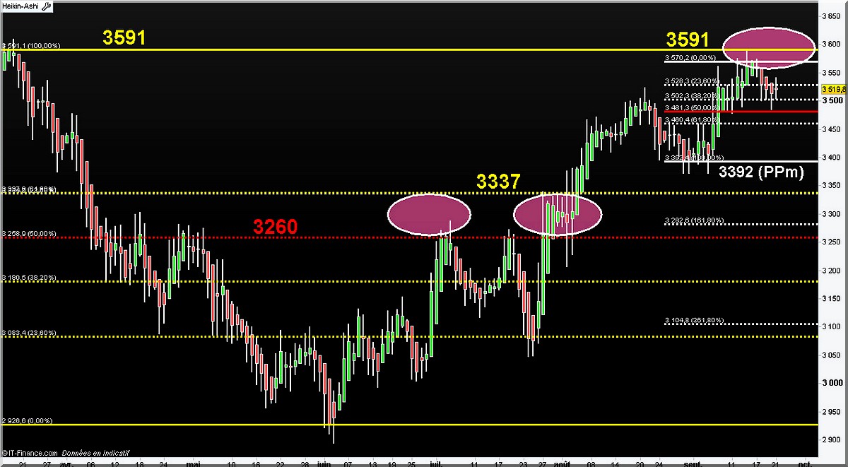 23092012cac cfd